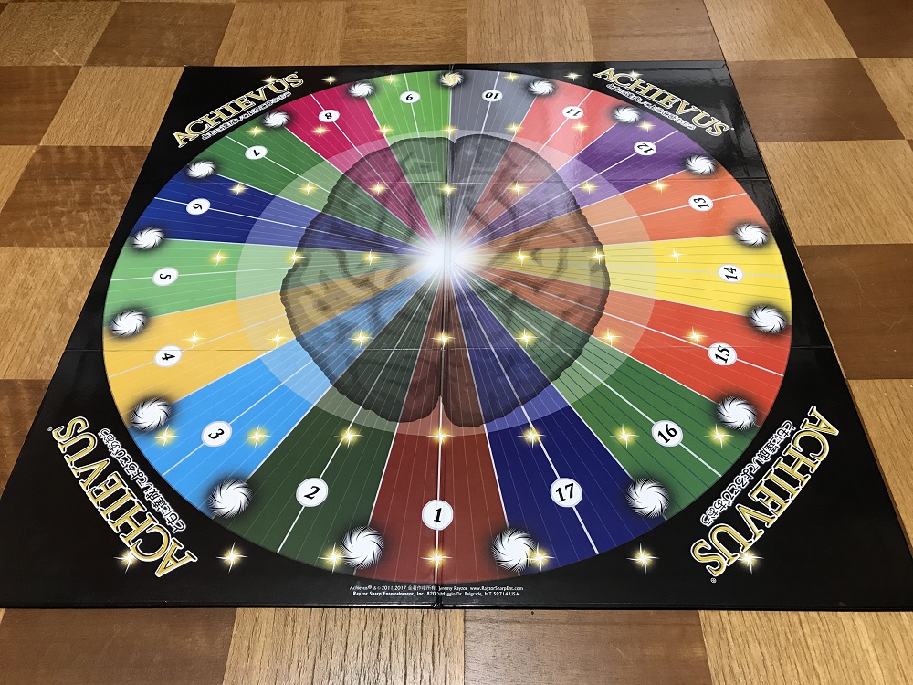 アチーバス・シナジー及びエフェクトルールゲームボード